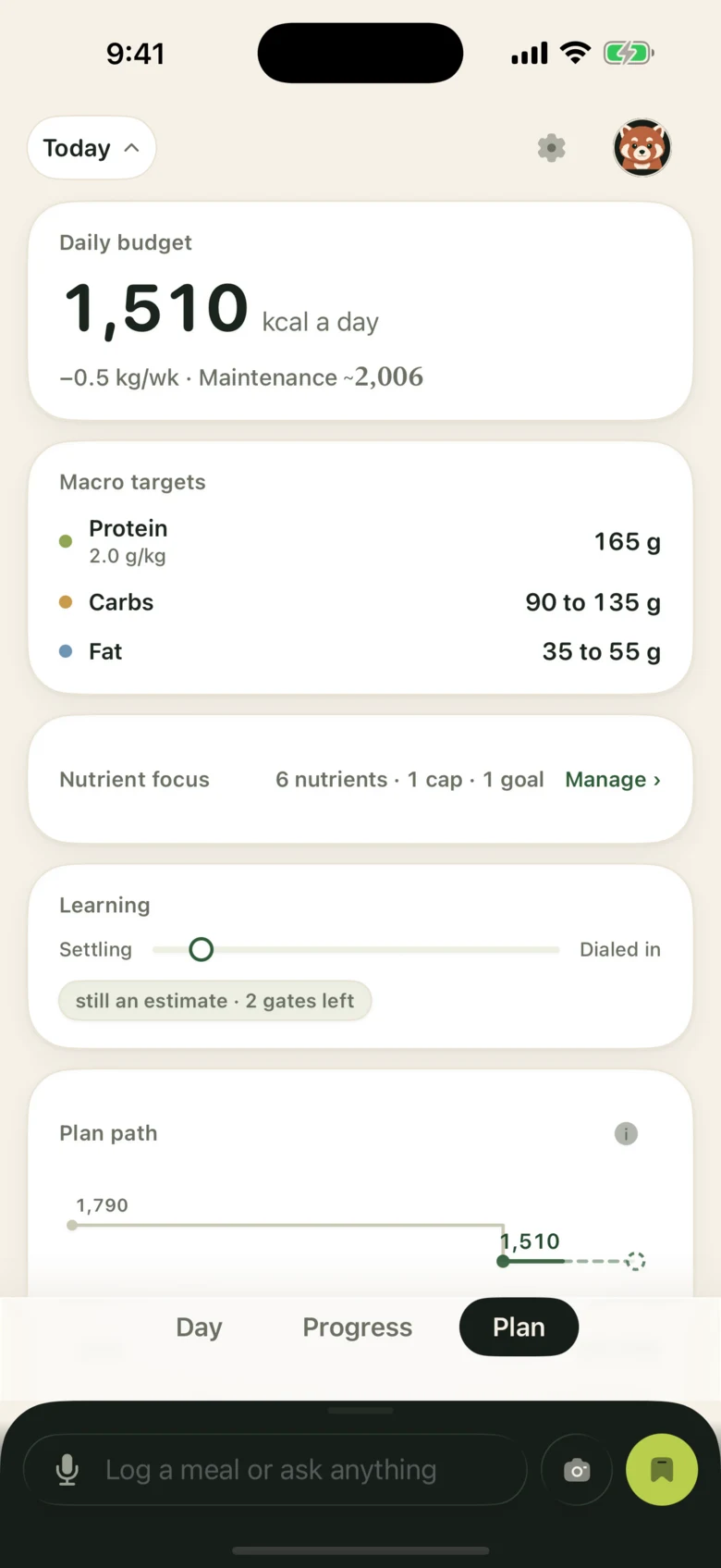 The Plan board: a daily budget of 1,510 calories, protein, carb, and fat targets, the nutrient focus, a learning dial that reads 'still an estimate', and the plan path.