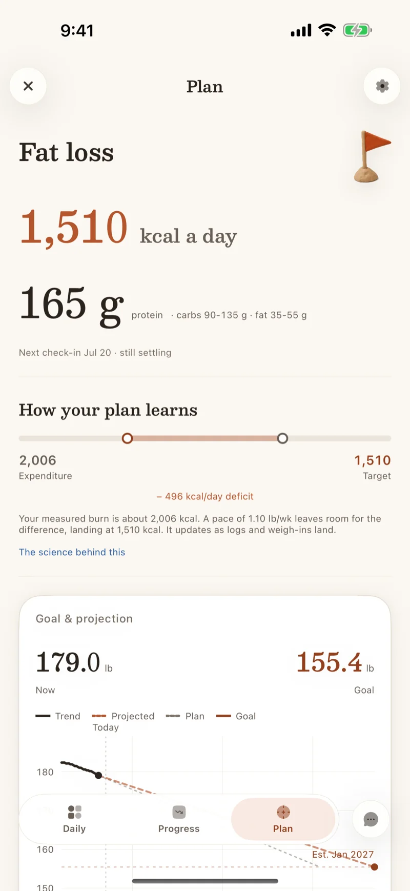 Kinra. Your plan: Your daily target is set from your measured burn and weight trend, and updates as logs and weigh-ins land.